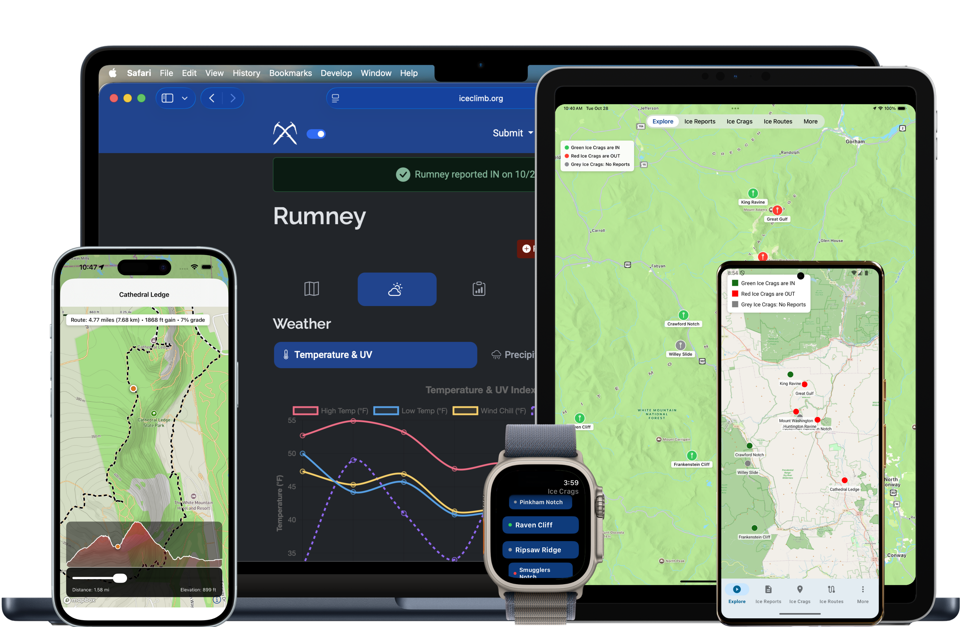 IceClimb.org App Suite devices